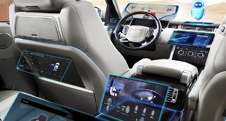 智能座舱解决方案